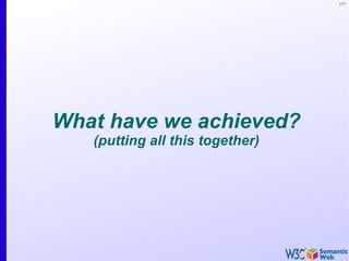 171




What have we achieved?
   (putting all this together)
 