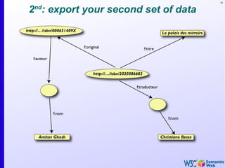 19


2nd: export your second set of data
 