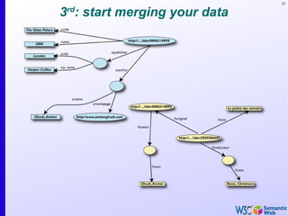 20


3rd: start merging your data
 