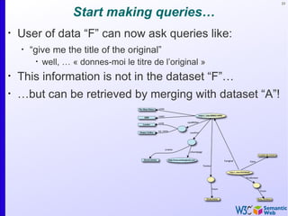 23


                     Start making queries…
•
    User of data “F” can now ask queries like:
    •
        “give me the title of the original”
         •
             well, … « donnes-moi le titre de l’original »
•
    This information is not in the dataset “F”…
•
    …but can be retrieved by merging with dataset “A”!
 