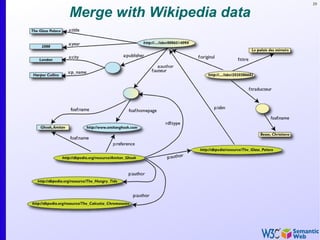 29


Merge with Wikipedia data
 