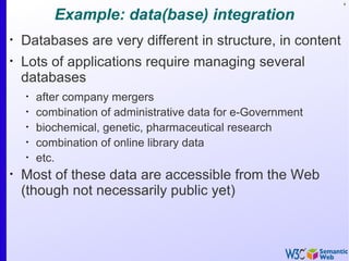 4


           Example: data(base) integration
•
    Databases are very different in structure, in content
•
    Lots of applications require managing several
    databases
    •
        after company mergers
    •
        combination of administrative data for e-Government
    •
        biochemical, genetic, pharmaceutical research
    •
        combination of online library data
    •
        etc.
•
    Most of these data are accessible from the Web
    (though not necessarily public yet)
 