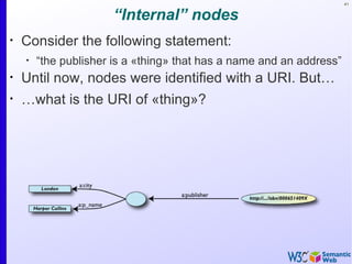 41


                      “Internal” nodes
•
    Consider the following statement:
    •
        “the publisher is a «thing» that has a name and an address”
•
    Until now, nodes were identified with a URI. But…
•
    …what is the URI of «thing»?
 