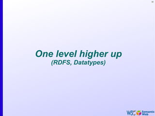 50




One level higher up
   (RDFS, Datatypes)
 