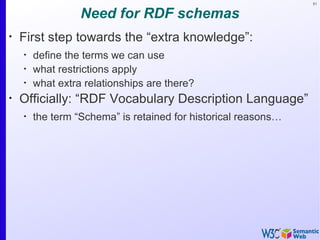 51


                  Need for RDF schemas
•
    First step towards the “extra knowledge”:
    •
        define the terms we can use
    •
        what restrictions apply
    •
        what extra relationships are there?
•
    Officially: “RDF Vocabulary Description Language”
    •
        the term “Schema” is retained for historical reasons…
 