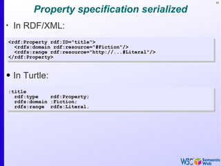 60


            Property specification serialized
•
     In RDF/XML:
    <rdf:Property rdf:ID="title">
      <rdfs:domain rdf:resource="#Fiction"/>
      <rdfs:range rdf:resource="http://...#Literal"/>
    </rdf:Property>


• In Turtle:
    :title
      rdf:type    rdf:Property;
      rdfs:domain :Fiction;
      rdfs:range rdfs:Literal.
 