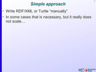 67


                  Simple approach
•
    Write RDF/XML or Turtle “manually”
•
    In some cases that is necessary, but it really does
    not scale…
 