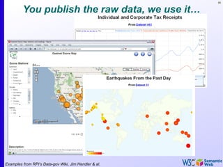 86


         You publish the raw data, we use it…




Examples from RPI’s Data-gov Wiki, Jim Hendler & al.
 