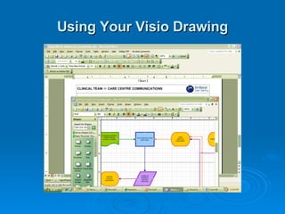 Visio Tutorial