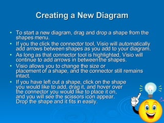 Visio Tutorial