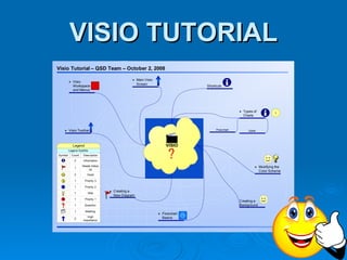 VISIO TUTORIAL
Visio Tutorial – QSD Team – October 2, 2008

                                             · Main Visio
         · Visio
                                               Screen
           Workspace          1                                               Shortcuts
           and Menus




                                                                                               · Types of          3
                                                                                                 Charts



    · Visio Toolbar                                                                Flowchart        Gantt




            Legend                                              VISIO
         Legend Subtitle
Symbol     Count    Description
             2      Information
                   Needs follow                                                                         · Modifying the
             1
                       up
                                                                                                          Color Scheme
             2         Good

             1       Priority 3

             1       Priority 2
                                  · Creating a
             1         Idea
                                    New Diagram
             1       Priority 1
                                                                                               Creating a
             1       Question                                                                  Background
             1       Meeting
                                                            · Flowchart   2
                       High                                   Basics
             2
                    importance
                                                                                                                       Page 1
 