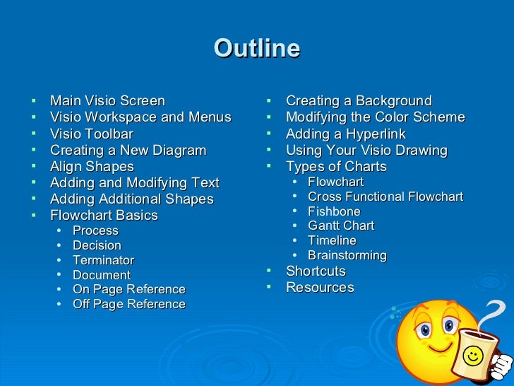 Brainstorming Template Excel