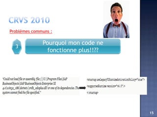 Problèmes communs :

              Pourquoi mon code ne
  3
                fonctionne plus!!??




                                      15
 