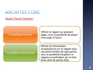 Report Viewer Controls:




                           Affiche le rapport sur plusieurs
  CrystalReportViewer      pages, avec la possibilité de passer
                           d'une page à l'autre.


                           Affiche les informations
                           récapitulatives sur le rapport dans
                           une petite fenêtre de type portail,
CrystalReportPartsViewer
                           avec la possibilité d'explorer le
                           rapport en profondeur par le biais
                           d'une série de parties liées.


                                                                  18
 