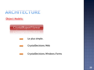 Object Models:


      CrystalReportViewer


                 Le plus simple.

                 CrystalDecisions.Web


                 CrystalDecisions.Windows.Forms




                                                  20
 