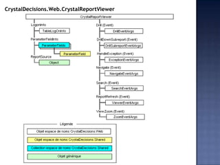 CrystalDecisions.Web.CrystalReportViewer
 