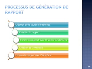 Création de la source de données


   Création du rapport


    Liaison du rapport avec la source de données


   Création de l’interface


Liaison du rapport avec l’interface



                                                   27
 