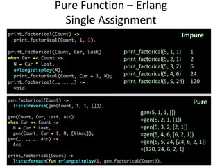 Pure Function – Erlang
  Single Assignment
                                      Impure

             print_factorical(5, 1, 1)    1
             print_factorical(5, 2, 1)    2
             print_factorical(5, 3, 2)    6
             print_factorical(5, 4, 6)    24
             print_factorical(5, 5, 24)   120


                                           Pure
                    gen(5, 1, 1, [])
                    =gen(5, 2, 1, [1])
                    =gen(5, 3, 2, [2, 1])
                    =gen(5, 4, 6, [6, 2, 1])
                    =gen(5, 5, 24, [24, 6, 2, 1])
                    =[120, 24, 6, 2, 1]
 