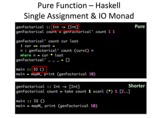 Pure Function – Haskell
Single Assignment & IO Monad
                               Pure




                          Shorter
 