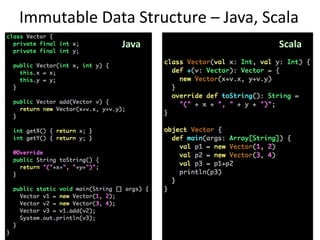 Immutable Data Structure – Java, Scala
             Java                  Scala
 