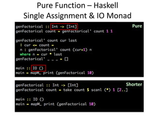 Pure Function – Haskell
Single Assignment & IO Monad
                               Pure




                          Sho...