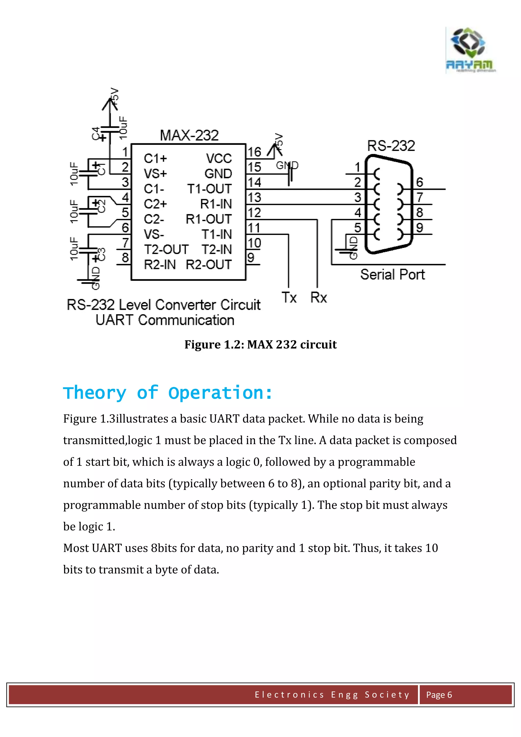 E l e c t r o n i c s E n g g S o c i e t y Page 6
Figure 1.2: MAX 232 circuit
Theory of Operation:
Figure 1.3illustrates a basic UART data packet. While no data is being
transmitted,logic 1 must be placed in the Tx line. A data packet is composed
of 1 start bit, which is always a logic 0, followed by a programmable
number of data bits (typically between 6 to 8), an optional parity bit, and a
programmable number of stop bits (typically 1). The stop bit must always
be logic 1.
Most UART uses 8bits for data, no parity and 1 stop bit. Thus, it takes 10
bits to transmit a byte of data.
 