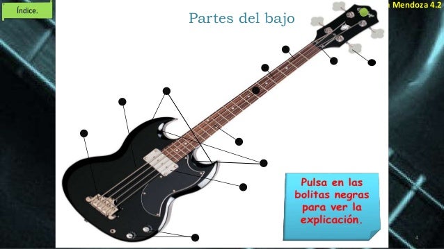 Tutorial Para Bajo De 4 Cuerdas