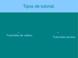 Tutorial | ODP