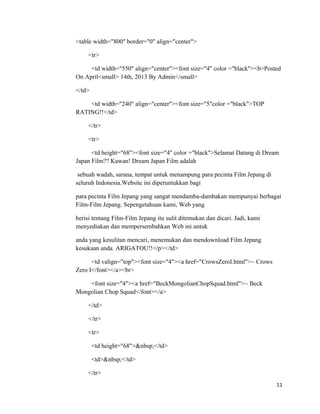 <table width="800" border="0" align="center">
<tr>
<td width="550" align="center"><font size="4" color ="black"><b>Posted
On April<small> 14th, 2013 By Admin</small>
</td>
<td width="240" align="center"><font size="5"color ="black">TOP
RATING!!</td>
</tr>
<tr>
<td height="68"><font size="4" color ="black">Selamat Datang di Dream
Japan Film?? Kawan! Dream Japan Film adalah
sebuah wadah, sarana, tempat untuk menampung para pecinta Film Jepang di
seluruh Indonesia.Website ini diperuntukkan bagi
para pecinta Film Jepang yang sangat mendamba-dambakan mempunyai berbagai
Film-Film Jepang. Sepengetahuan kami, Web yang
berisi tentang Film-Film Jepang itu sulit ditemukan dan dicari. Jadi, kami
menyediakan dan mempersembahkan Web ini untuk
anda yang kesulitan mencari, menemukan dan mendownload Film Jepang
kesukaan anda. ARIGATOU!!</p></td>
<td valign="top"><font size="4"><a href="CrowsZeroI.html">~ Crows
Zero I</font></a><br>
<font size="4"><a href="BeckMongolianChopSquad.html">~ Beck
Mongolian Chop Squad</font></a>
</td>
</tr>
<tr>
<td height="68">&nbsp;</td>
<td>&nbsp;</td>
</tr>
11
 