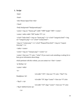 1. Script
<html>
<head>
<title>Dream Japan Film</title>
</head>
<body background="backgrounds.png">
<center><img src="banner.gif" width="1000" height="200"></center>
<center><table width="200" border="0"><p>
<a href="index.html"><img src="home.png"></a><a href="categories.html"><img
src="categories.png"></a><a href="contact.html">
<img src="contact.png"></a><a href="RequestTime.html"><img src="request
time.png"></a>
</table></center>
<center><img src="marquee.png"></center><p>
<center><font size="5" color ="white">If you want to ask something or asking for to
been given information about things
which pertinent with this website, you can contact we:</font></center>
<p>&nbsp;</p>
<center><table>
<tr>
<td width="150"><font size="4" color ="Red">Via
Handphone</td>
<td width="30" align="center"><font size="4" color
="Red">:</td>
<td width="325" align="center"><font size="4" color
="Red">08992372238</td>
</tr>
14
 