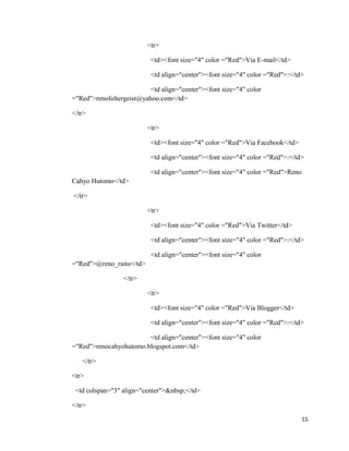 <tr>
<td><font size="4" color ="Red">Via E-mail</td>
<td align="center"><font size="4" color ="Red">:</td>
<td align="center"><font size="4" color
="Red">renofoltergeist@yahoo.com</td>
</tr>
<tr>
<td><font size="4" color ="Red">Via Facebook</td>
<td align="center"><font size="4" color ="Red">:</td>
<td align="center"><font size="4" color ="Red">Reno
Cahyo Hutomo</td>
</tr>
<tr>
<td><font size="4" color ="Red">Via Twitter</td>
<td align="center"><font size="4" color ="Red">:</td>
<td align="center"><font size="4" color
="Red">@reno_raito</td>
</tr>
<tr>
<td><font size="4" color ="Red">Via Blogger</td>
<td align="center"><font size="4" color ="Red">:</td>
<td align="center"><font size="4" color
="Red">renocahyohutomo.blogspot.com</td>
</tr>
<tr>
<td colspan="3" align="center">&nbsp;</td>
</tr>
15
 