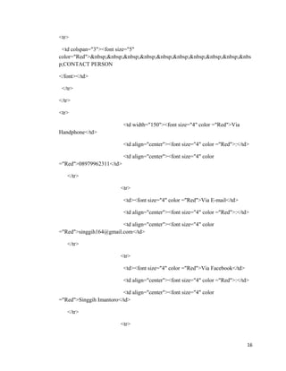 <tr>
<td colspan="3"><font size="5"
color="Red">&nbsp;&nbsp;&nbsp;&nbsp;&nbsp;&nbsp;&nbsp;&nbsp;&nbsp;&nbs
p;CONTACT PERSON
</font></td>
</tr>
</tr>
<tr>
<td width="150"><font size="4" color ="Red">Via
Handphone</td>
<td align="center"><font size="4" color ="Red">:</td>
<td align="center"><font size="4" color
="Red">08979962311</td>
</tr>
<tr>
<td><font size="4" color ="Red">Via E-mail</td>
<td align="center"><font size="4" color ="Red">:</td>
<td align="center"><font size="4" color
="Red">singgih164@gmail.com</td>
</tr>
<tr>
<td><font size="4" color ="Red">Via Facebook</td>
<td align="center"><font size="4" color ="Red">:</td>
<td align="center"><font size="4" color
="Red">Singgih Imantoro</td>
</tr>
<tr>
16
 