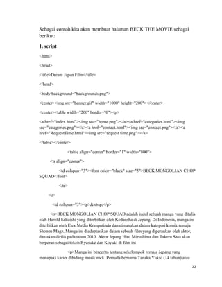 Sebagai contoh kita akan membuat halaman BECK THE MOVIE sebagai
berikut:
1. script
<html>
<head>
<title>Dream Japan Film</title>
</head>
<body background="backgrounds.png">
<center><img src="banner.gif" width="1000" height="200"></center>
<center><table width="200" border="0"><p>
<a href="index.html"><img src="home.png"></a><a href="categories.html"><img
src="categories.png"></a><a href="contact.html"><img src="contact.png"></a><a
href="RequestTime.html"><img src="request time.png"></a>
</table></center>
<table align="center" border="1" width="800">
<tr align="center">
<td colspan="3"><font color="black" size="5">BECK MONGOLIAN CHOP
SQUAD</font>
</tr>
<tr>
<td colspan="3"><p>&nbsp;</p>
<p>BECK MONGOLIAN CHOP SQUAD adalah judul sebuah manga yang ditulis
oleh Harold Sakuishi yang diterbitkan oleh Kodansha di Jepang. Di Indonesia, manga ini
diterbitkan oleh Elex Media Komputindo dan dimasukan dalam kategori komik remaja
Shonen Magz. Manga ini diadaptasikan dalam sebuah film yang diperankan oleh aktor,
dan akan dirilis pada tahun 2010. Aktor Jepang Hiro Mizushima dan Takeru Sato akan
berperan sebagai tokoh Ryusuke dan Koyuki di film ini
<p>Manga ini bercerita tentang sekelompok remaja Jepang yang
menapaki karier dibidang musik rock. Pemuda bernama Tanaka Yukio (14 tahun) atau
22
 