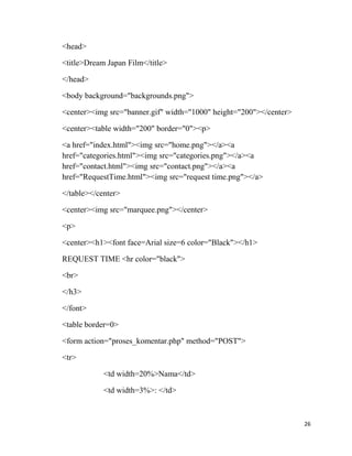 <head>
<title>Dream Japan Film</title>
</head>
<body background="backgrounds.png">
<center><img src="banner.gif" width="1000" height="200"></center>
<center><table width="200" border="0"><p>
<a href="index.html"><img src="home.png"></a><a
href="categories.html"><img src="categories.png"></a><a
href="contact.html"><img src="contact.png"></a><a
href="RequestTime.html"><img src="request time.png"></a>
</table></center>
<center><img src="marquee.png"></center>
<p>
<center><h1><font face=Arial size=6 color="Black"></h1>
REQUEST TIME <hr color="black">
<br>
</h3>
</font>
<table border=0>
<form action="proses_komentar.php" method="POST">
<tr>
<td width=20%>Nama</td>
<td width=3%>: </td>
26
 