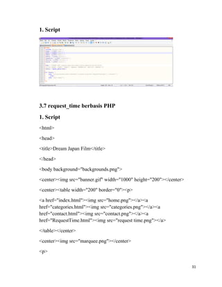 1. Script
3.7 request_time berbasis PHP
1. Script
<html>
<head>
<title>Dream Japan Film</title>
</head>
<body background="backgrounds.png">
<center><img src="banner.gif" width="1000" height="200"></center>
<center><table width="200" border="0"><p>
<a href="index.html"><img src="home.png"></a><a
href="categories.html"><img src="categories.png"></a><a
href="contact.html"><img src="contact.png"></a><a
href="RequestTime.html"><img src="request time.png"></a>
</table></center>
<center><img src="marquee.png"></center>
<p>
31
 