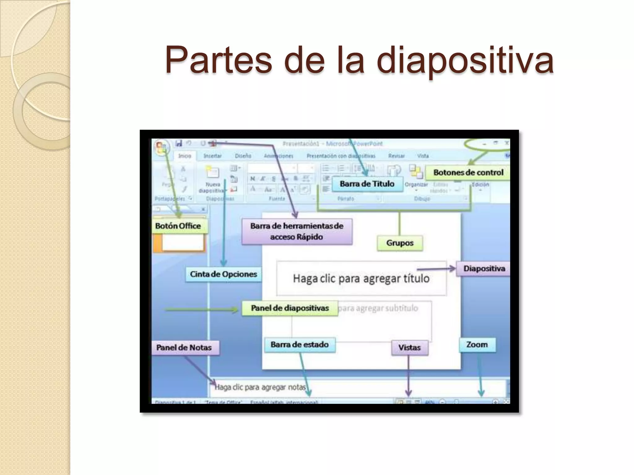 Partes de la diapositiva
 