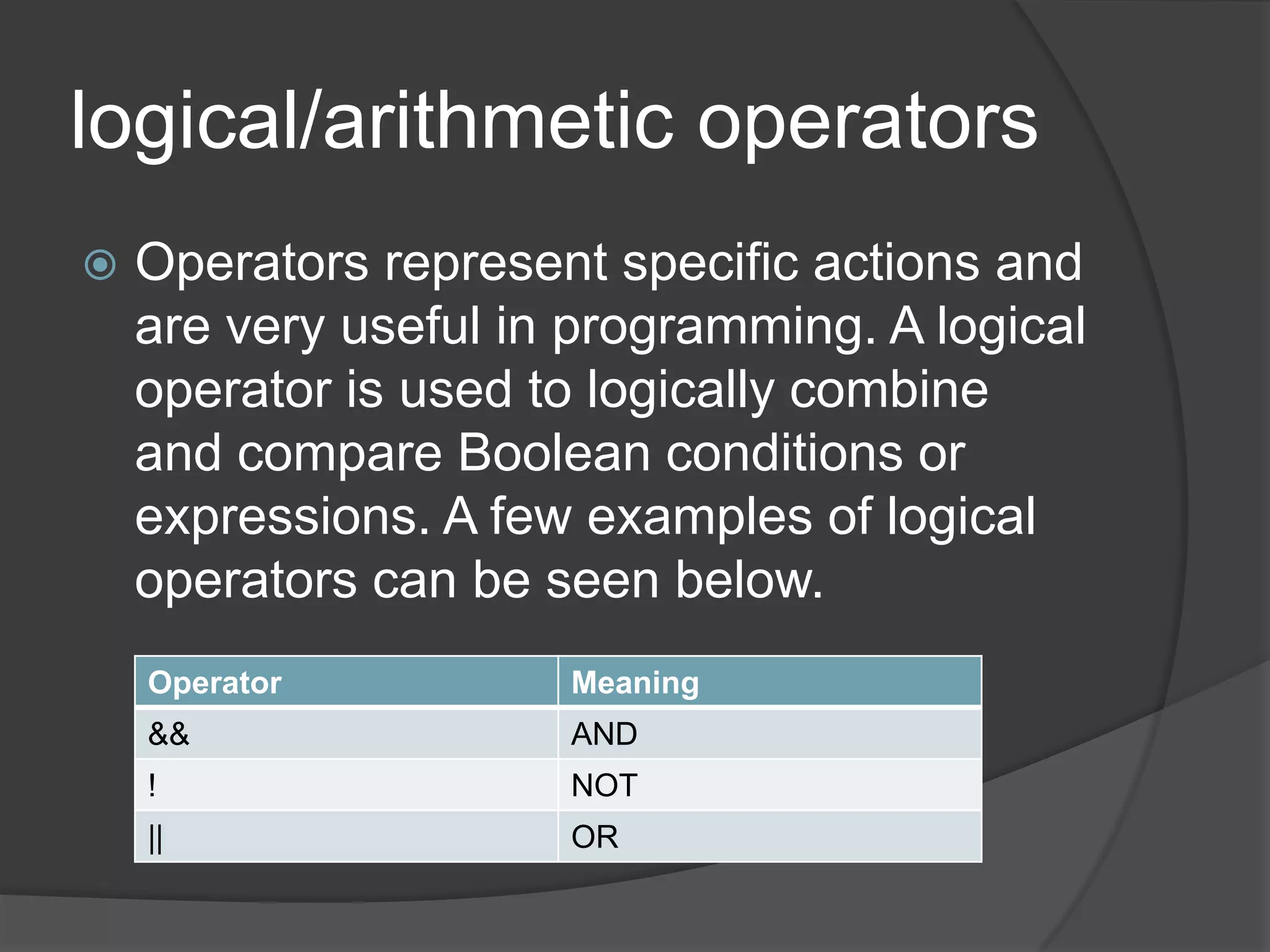 logical/arithmetic operators


Operators represent specific actions and
are very useful in programming. A logical
operator is used to logically combine
and compare Boolean conditions or
expressions. A few examples of logical
operators can be seen below.
Operator

Meaning

&&

AND

!

NOT

||

OR

 