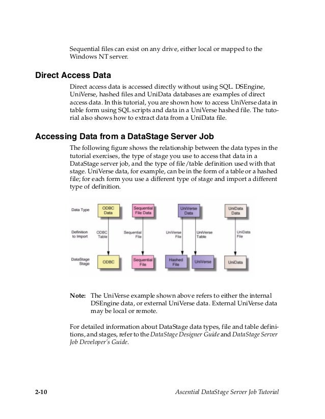 ascential datastage designer guide Ascential datastage 7. 5. X server job developers guide | bracket.