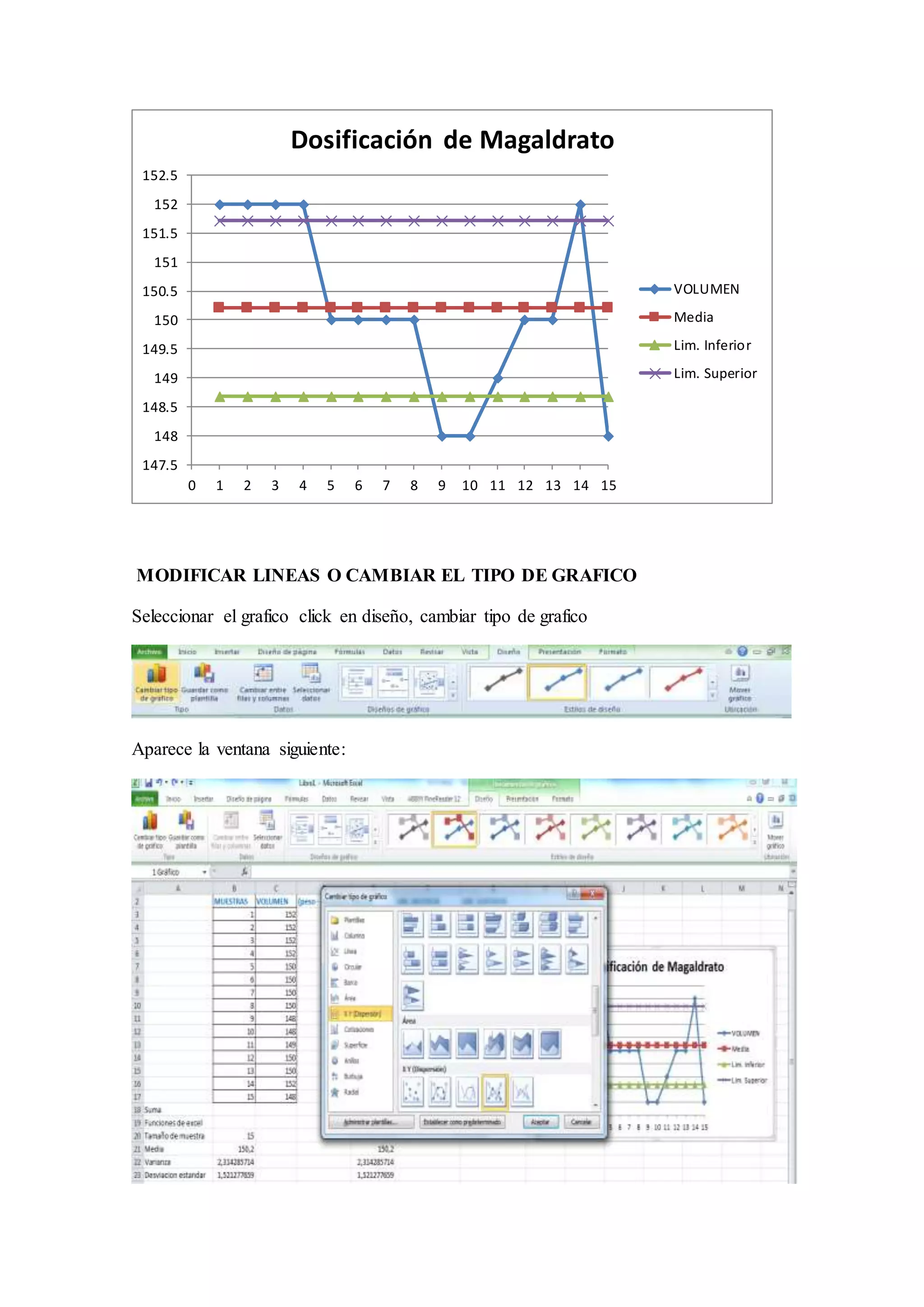 152.5 
152 
151.5 
151 
150.5 
150 
149.5 
149 
148.5 
148 
147.5 
Dosificación de Magaldrato 
0 1 2 3 4 5 6 7 8 9 10 11 12 13 14 15 
MODIFICAR LINEAS O CAMBIAR EL TIPO DE GRAFICO 
Seleccionar el grafico click en diseño, cambiar tipo de grafico 
Aparece la ventana siguiente: 
VOLUMEN 
Media 
Lim. Inferior 
Lim. Superior 
 