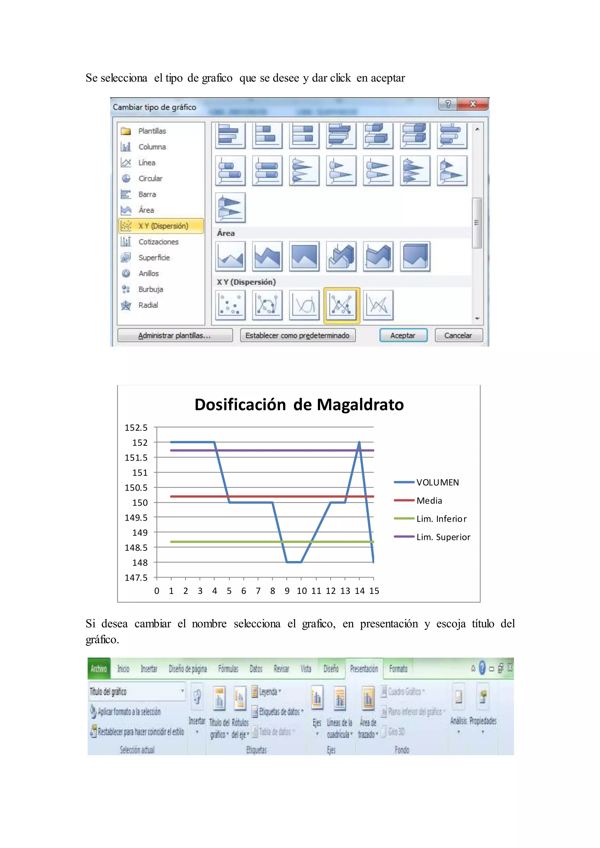 Se selecciona el tipo de grafico que se desee y dar click en aceptar 
152.5 
152 
151.5 
151 
150.5 
150 
149.5 
149 
148.5 
148 
147.5 
Dosificación de Magaldrato 
0 1 2 3 4 5 6 7 8 9 10 11 12 13 14 15 
VOLUMEN 
Media 
Lim. Inferior 
Lim. Superior 
Si desea cambiar el nombre selecciona el grafico, en presentación y escoja título del 
gráfico. 
