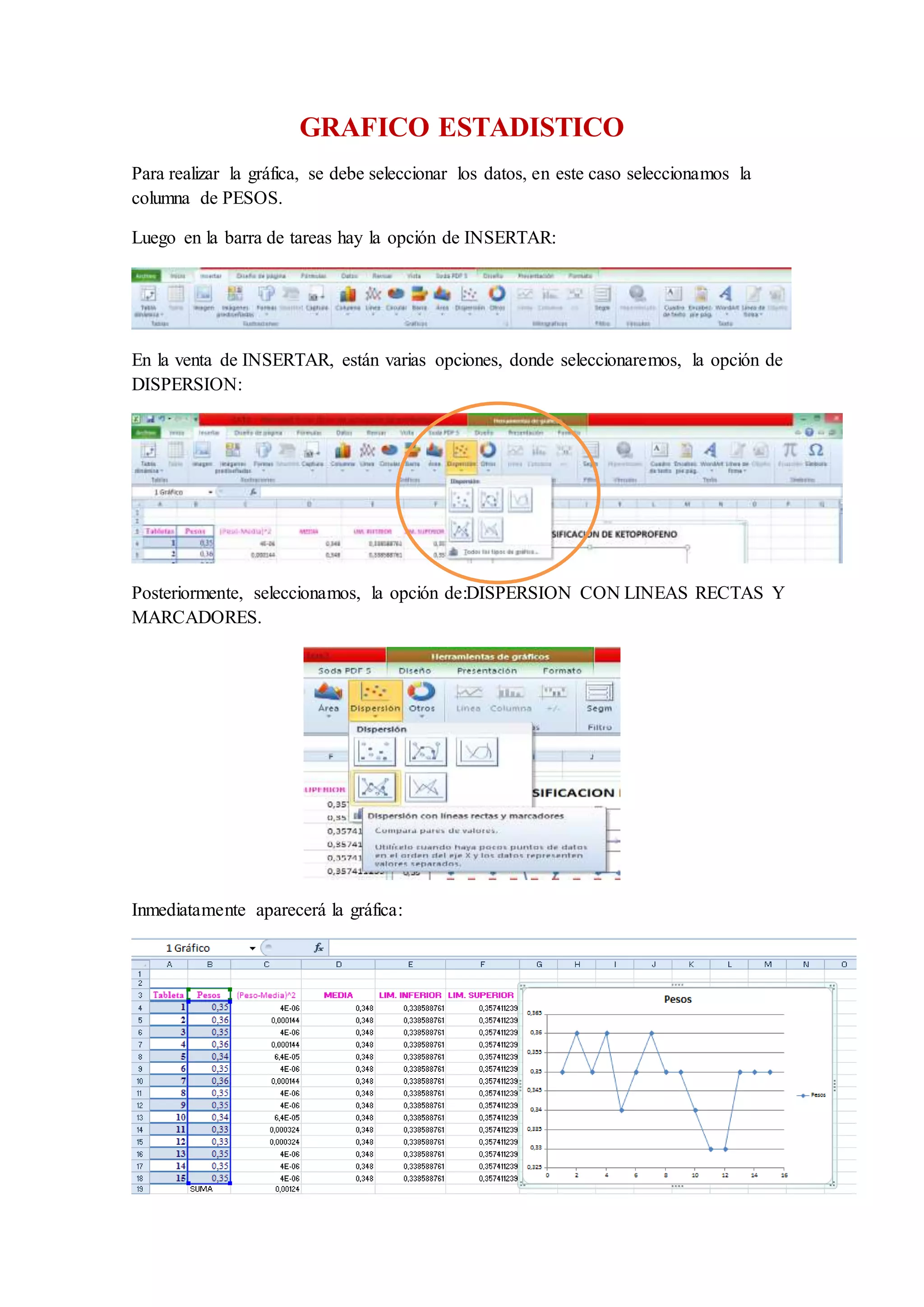 GRAFICO ESTADISTICO
Para realizar la gráfica, se debe seleccionar los datos, en este caso seleccionamos la
columna de PESOS.
Luego en la barra de tareas hay la opción de INSERTAR:
En la venta de INSERTAR, están varias opciones, donde seleccionaremos, la opción de
DISPERSION:
Posteriormente, seleccionamos, la opción de:DISPERSION CON LINEAS RECTAS Y
MARCADORES.
Inmediatamente aparecerá la gráfica:
 