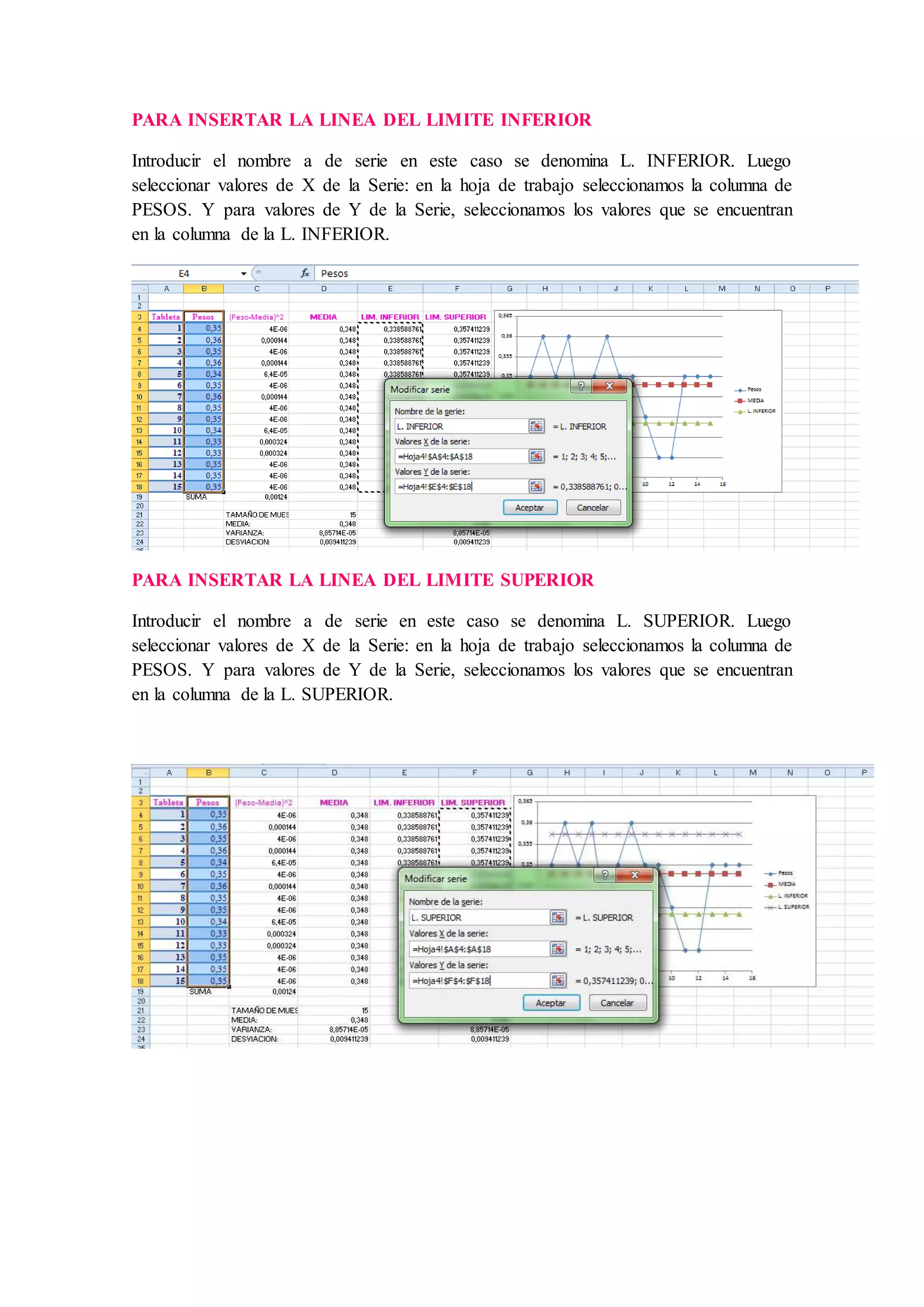 PARA INSERTAR LA LINEA DEL LIMITE INFERIOR
Introducir el nombre a de serie en este caso se denomina L. INFERIOR. Luego
seleccionar valores de X de la Serie: en la hoja de trabajo seleccionamos la columna de
PESOS. Y para valores de Y de la Serie, seleccionamos los valores que se encuentran
en la columna de la L. INFERIOR.
PARA INSERTAR LA LINEA DEL LIMITE SUPERIOR
Introducir el nombre a de serie en este caso se denomina L. SUPERIOR. Luego
seleccionar valores de X de la Serie: en la hoja de trabajo seleccionamos la columna de
PESOS. Y para valores de Y de la Serie, seleccionamos los valores que se encuentran
en la columna de la L. SUPERIOR.
 