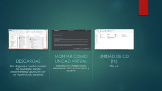 DESCARGAS
Nos dirigimos a nuestra carpeta
de descargas, donde
encontraremos Ubuntu en win-
rar hacemos clic izquierdo
MONTAR COMO
UNIDAD VIRTUAL
Creamos una unidad virtual,
elegimos un disco en mi caso H, y
aceptar
UNIDAD DE CD
(H:)
Clic y si.
 