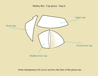 How to alter Shelley Bra cup pattern for Reduced Projection Breast