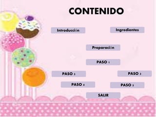 Introducción
Preparación
Ingredientes
PASO 2
PASO 1
PASO 3
PASO 4 PASO 5
CONTENIDO
SALIR
 