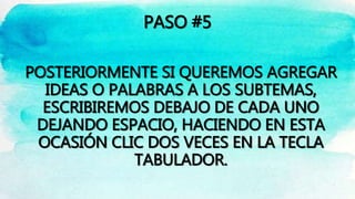 PASO #5
POSTERIORMENTE SI QUEREMOS AGREGAR
IDEAS O PALABRAS A LOS SUBTEMAS,
ESCRIBIREMOS DEBAJO DE CADA UNO
DEJANDO ESPACIO, HACIENDO EN ESTA
OCASIÓN CLIC DOS VECES EN LA TECLA
TABULADOR.
 