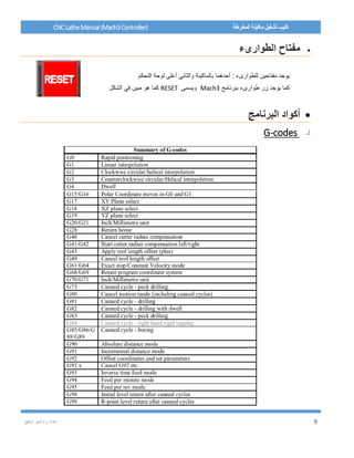 / ‫م‬ ‫إعداد‬‫توفيق‬ ‫أمير‬ 9
CNCLatheManual(Mach3Controller) ‫المخرطة‬ ‫ماكينة‬ ‫تشغيل‬ ‫كتيب‬
‫الطوارىء‬ ‫مفتاح‬
‫التحكم‬ ‫لوحة‬ ‫أعلى‬ ‫والثاني‬ ‫بالماكينة‬ ‫أحدهما‬ : ‫للطوارىء‬ ‫مفتاحين‬ ‫يوجد‬
‫ببرنامج‬ ‫طوارىء‬ ‫زر‬ ‫يوجد‬ ‫كما‬Mach3‫ويسمى‬RESET‫الشكل‬ ‫في‬ ‫مبين‬ ‫هو‬ ‫كما‬
‫البرنامج‬ ‫أكواد‬
‫أ‬-codes-G
 