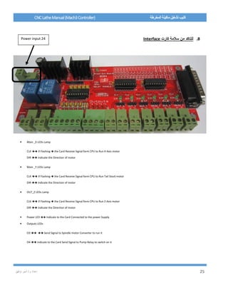 / ‫م‬ ‫إعداد‬‫توفيق‬ ‫أمير‬ 25
CNCLatheManual(Mach3Controller) ‫المخرطة‬ ‫ماكينة‬ ‫تشغيل‬ ‫كتيب‬
8.‫من‬ ‫للتاكد‬‫كارت‬ ‫سالمة‬Interface
 Main _X LEDs Lamp
CLK  if Flashing  the Card Receive Signal form CPU to Run X-Axis motor
DIR  indicate the Direction of motor
 Main _Y LEDs Lamp
CLK  if Flashing  the Card Receive Signal form CPU to Run Tail Stock motor
DIR  indicate the Direction of motor
 OUT_Z LEDs Lamp
CLK  if Flashing  the Card Receive Signal form CPU to Run Z-Axis motor
DIR  indicate the Direction of motor
 Power LED  Indicate to the Card Connected to the power Supply
 Outputs LEDs
O3   Send Signal to Spindle motor Converter to run it
O4  indicate to the Card Send Signal to Pump Relay to switch on it
Power input 24
v
 