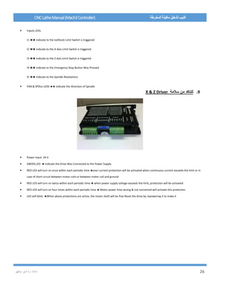 / ‫م‬ ‫إعداد‬‫توفيق‬ ‫أمير‬ 26
CNCLatheManual(Mach3Controller) ‫المخرطة‬ ‫ماكينة‬ ‫تشغيل‬ ‫كتيب‬
 Inputs LEDs
I1  indicate to the tailStock Limit Switch is triggered
I2  indicate to the X-Axis Limit Switch is triggered
I3  indicate to the Z-Axis Limit Switch is triggered
I4  indicate to the Emergency Stop Button Was Pressed
I5  indicate to the Spindle Revelations
 FAN & SPDLe LEDS  indicate the Direction of Spindle
9.‫سالمة‬ ‫من‬ ‫للتاكد‬X & Z Driver
 Power Input 24 V
 GREEN LED  indicate the Drive Was Connected to the Power Supply
 RED LED will turn on once within each periodic time over-current protection will be activated when continuous current exceeds the limit or in
case of short circuit between motor coils or between motor coil and ground
 RED LED will turn on twice within each periodic time  when power supply voltage exceeds the limit, protection will be activated
 RED LED will turn on four times within each periodic time  Motor power lines wrong & not connected will activate this protection
 LED will blink. When above protections are active, the motor shaft will be free Reset the drive by repowering it to make it
 