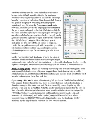 7 | P a g e
attribute table reveals the same six landcover classes as
before, but with both a positive (inside the landscape
boundary) and negative (border, or outside the landscape
boundary) version of each class. Note, I created all three of
the grids in this project containing borders (reg78b,
reg66b and reg21b) using the fragborder.aml script
provided. This aml (arc macro language) is executed from
the arc prompt and requires ArcInfo Workstation. Briefly,
the script clips the lugrid layer with a polygon coverage for
one of the sub-landscapes, and then buffers the polygon by
50 m and clips the lugrid layer again but with the buffered
(i.e., slightly larger) polygon. Next, the larger grid is
multiplied by -1 toconvert the cell values to negative.
Lastly, the two grids are merged, with the smaller grid (the
sub-landscape of interest) on top, resulting in positive
values everywhereexcept the narrow strip of cells in the
border.
Lastly, view the other sub-landscape grids in the table of
contents. There are three different sub-landscapes: reg78,
reg66, and reg21, each of which also contains a version with a landscape border: reg78b,
reg66b, and reg21b. These landscape differ largely in the amount of forest landcover.
Ascii/binary grids.--If you are planning on working with ascii or binary grids, open
up the provided files in a text editor and inspect them. Ascii files are interpretable,
binary files are not. Neither are pretty tolook at and you can't do much with them, but it
is useful to know what these files look like.
Open up reg78b2.asc in a text editor (the top left portion of this file is shown below).
This a space-delimited ascii file (i.e., there is a space between each cell entry) and is
therefore interpretable. Note, this ascii file was created by converting the reg78b
ArcGrid to an ascii file in ArcMap. Note the header information included in the first six
lines of the file. This header information must be deleted before it can be analyzed in
FRAGSTATS; however, the information on the grid dimensions (ncols=102 and
nrows=102), cellsize (50), and nodata value (-9999) will be needed later when
parameterizing the FRAGSTATS model. In particular, note the landscape border
indicated by the negative class values in the first row and column.
 